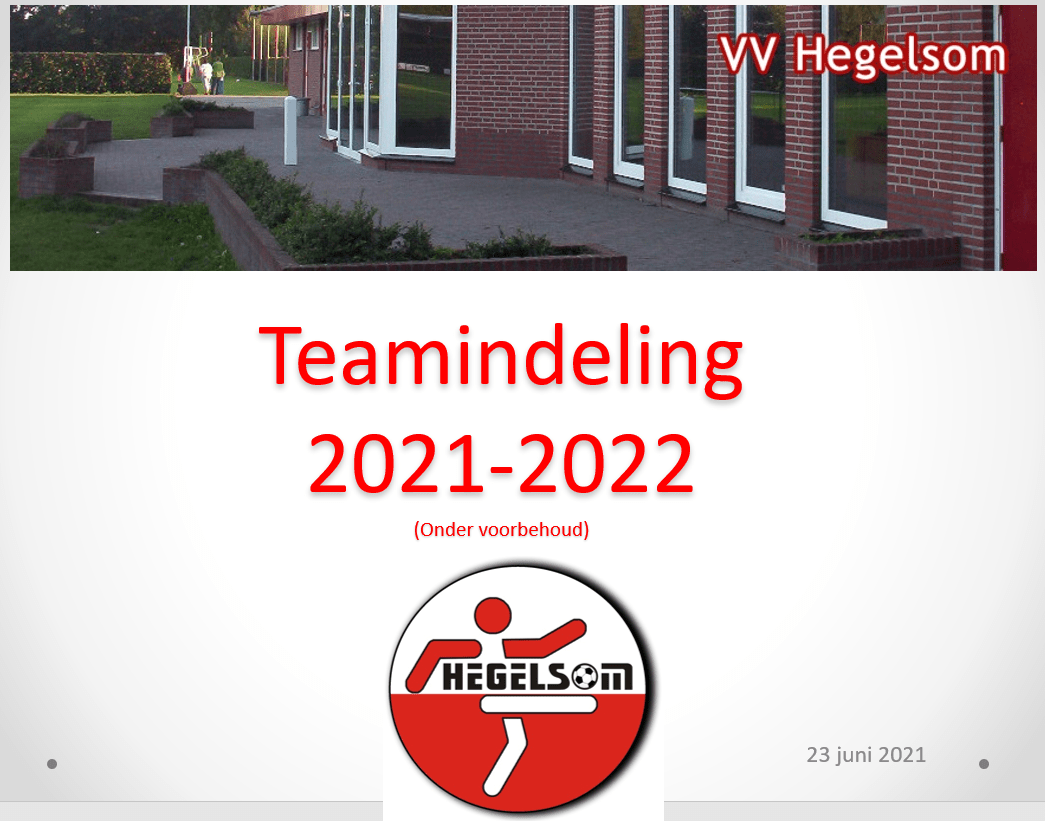 Teamindeling jeugd 2021-2022